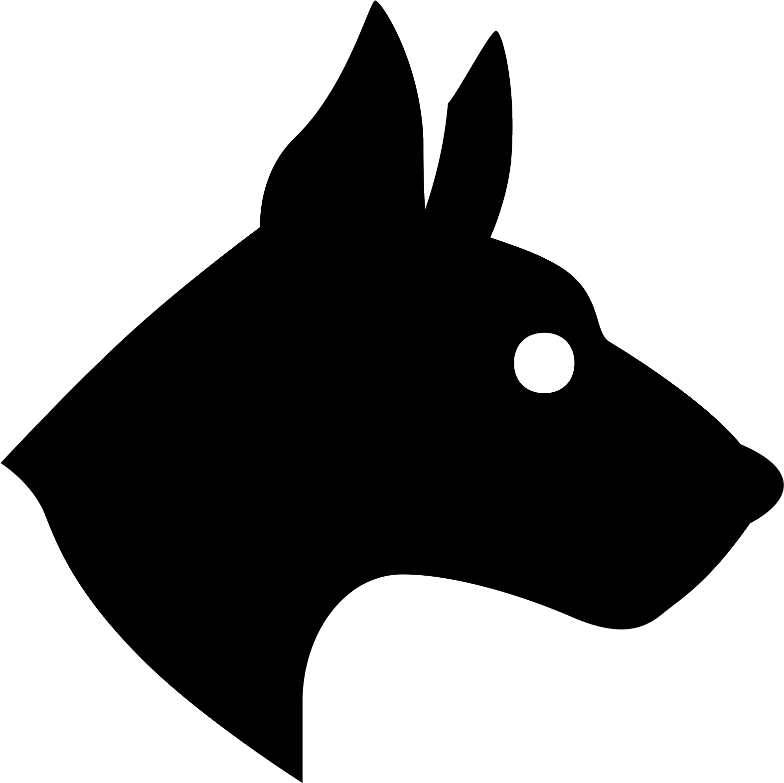 CAINI